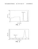 METHOD FOR INFLUENZA VIRUS PURIFICATION diagram and image