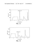 METHOD FOR INFLUENZA VIRUS PURIFICATION diagram and image