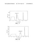 METHOD FOR INFLUENZA VIRUS PURIFICATION diagram and image