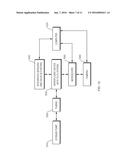 Methods and Apparatus for Cell-Free Microfluidic-Assisted Biosynthesis diagram and image