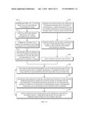 Methods and Apparatus for Cell-Free Microfluidic-Assisted Biosynthesis diagram and image