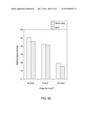 METHODS FOR CAPTURING NUCLEIC ACIDS diagram and image