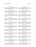 ANTISENSE OLIGONUCLEOTIDE COMPOSITIONS diagram and image