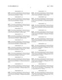 ANTISENSE OLIGONUCLEOTIDE COMPOSITIONS diagram and image