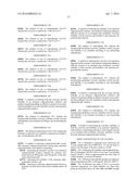 ANTISENSE OLIGONUCLEOTIDE COMPOSITIONS diagram and image