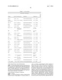 ANTISENSE OLIGONUCLEOTIDE COMPOSITIONS diagram and image