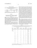 ANTISENSE OLIGONUCLEOTIDE COMPOSITIONS diagram and image