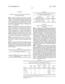 ANTISENSE OLIGONUCLEOTIDE COMPOSITIONS diagram and image