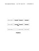 ANTISENSE OLIGONUCLEOTIDES FOR INDUCING EXON SKIPPING AND METHODS OF USE     THEREOF diagram and image