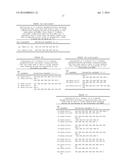 ANTISENSE OLIGONUCLEOTIDES FOR INDUCING EXON SKIPPING AND METHODS OF USE     THEREOF diagram and image