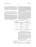 ANTISENSE OLIGONUCLEOTIDES FOR INDUCING EXON SKIPPING AND METHODS OF USE     THEREOF diagram and image