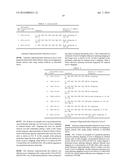 ANTISENSE OLIGONUCLEOTIDES FOR INDUCING EXON SKIPPING AND METHODS OF USE     THEREOF diagram and image