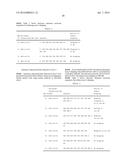 ANTISENSE OLIGONUCLEOTIDES FOR INDUCING EXON SKIPPING AND METHODS OF USE     THEREOF diagram and image