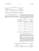 ANTISENSE OLIGONUCLEOTIDES FOR INDUCING EXON SKIPPING AND METHODS OF USE     THEREOF diagram and image