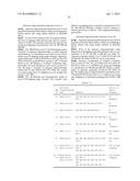 ANTISENSE OLIGONUCLEOTIDES FOR INDUCING EXON SKIPPING AND METHODS OF USE     THEREOF diagram and image