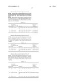 ANTISENSE OLIGONUCLEOTIDES FOR INDUCING EXON SKIPPING AND METHODS OF USE     THEREOF diagram and image