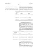 ANTISENSE OLIGONUCLEOTIDES FOR INDUCING EXON SKIPPING AND METHODS OF USE     THEREOF diagram and image