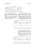 ANTISENSE OLIGONUCLEOTIDES FOR INDUCING EXON SKIPPING AND METHODS OF USE     THEREOF diagram and image