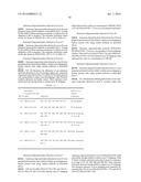 ANTISENSE OLIGONUCLEOTIDES FOR INDUCING EXON SKIPPING AND METHODS OF USE     THEREOF diagram and image