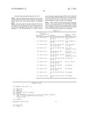 ANTISENSE OLIGONUCLEOTIDES FOR INDUCING EXON SKIPPING AND METHODS OF USE     THEREOF diagram and image