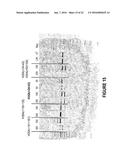 ANTISENSE OLIGONUCLEOTIDES FOR INDUCING EXON SKIPPING AND METHODS OF USE     THEREOF diagram and image