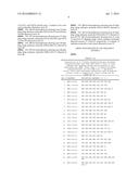 ANTISENSE OLIGONUCLEOTIDES FOR INDUCING EXON SKIPPING AND METHODS OF USE     THEREOF diagram and image