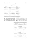 ANTISENSE OLIGONUCLEOTIDES FOR INDUCING EXON SKIPPING AND METHODS OF USE     THEREOF diagram and image