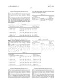 ANTISENSE OLIGONUCLEOTIDES FOR INDUCING EXON SKIPPING AND METHODS OF USE     THEREOF diagram and image