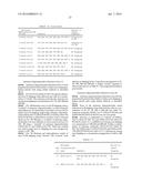 ANTISENSE OLIGONUCLEOTIDES FOR INDUCING EXON SKIPPING AND METHODS OF USE     THEREOF diagram and image