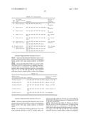 ANTISENSE OLIGONUCLEOTIDES FOR INDUCING EXON SKIPPING AND METHODS OF USE     THEREOF diagram and image