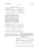 ANTISENSE OLIGONUCLEOTIDES FOR INDUCING EXON SKIPPING AND METHODS OF USE     THEREOF diagram and image