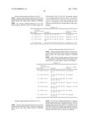 ANTISENSE OLIGONUCLEOTIDES FOR INDUCING EXON SKIPPING AND METHODS OF USE     THEREOF diagram and image