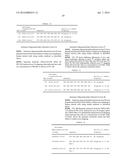 ANTISENSE OLIGONUCLEOTIDES FOR INDUCING EXON SKIPPING AND METHODS OF USE     THEREOF diagram and image