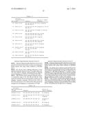 ANTISENSE OLIGONUCLEOTIDES FOR INDUCING EXON SKIPPING AND METHODS OF USE     THEREOF diagram and image