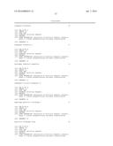 ANTISENSE OLIGONUCLEOTIDES FOR INDUCING EXON SKIPPING AND METHODS OF USE     THEREOF diagram and image