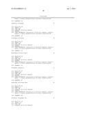 ANTISENSE OLIGONUCLEOTIDES FOR INDUCING EXON SKIPPING AND METHODS OF USE     THEREOF diagram and image