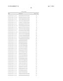 MULTIPLE EXON SKIPPING COMPOSITIONS FOR DMD diagram and image