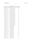 MULTIPLE EXON SKIPPING COMPOSITIONS FOR DMD diagram and image