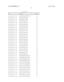 MULTIPLE EXON SKIPPING COMPOSITIONS FOR DMD diagram and image