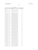 MULTIPLE EXON SKIPPING COMPOSITIONS FOR DMD diagram and image