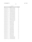 MULTIPLE EXON SKIPPING COMPOSITIONS FOR DMD diagram and image