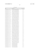 MULTIPLE EXON SKIPPING COMPOSITIONS FOR DMD diagram and image