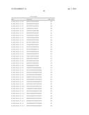 MULTIPLE EXON SKIPPING COMPOSITIONS FOR DMD diagram and image