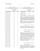 RNAi-MEDIATED INHIBITION OF CONNEXIN 43 FOR TREATMENT OF IOP-RELATED     CONDITIONS diagram and image