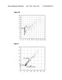 NUCLEIC ACIDS INVOLVED IN VIRAL INFECTION diagram and image