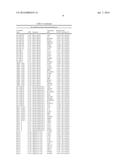 NUCLEIC ACIDS INVOLVED IN VIRAL INFECTION diagram and image