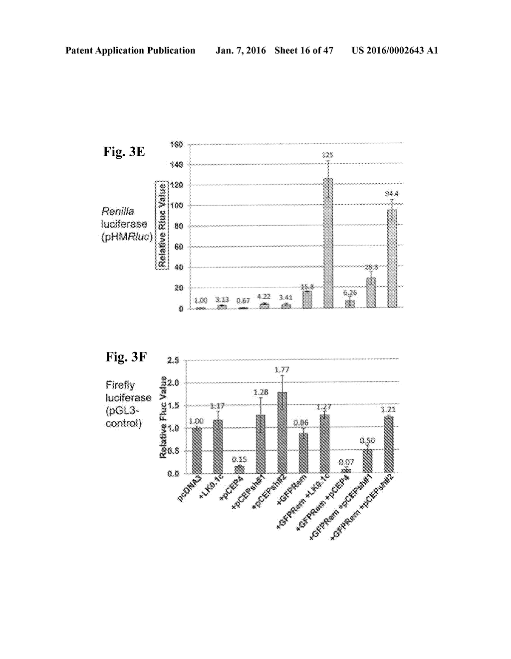 Compositions And Methods To Enhance Protein Expression - diagram, schematic, and image 17