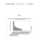 NUCLEIC ACID SEQUENCES ENCODING TRANSCRIPTION FACTORS REGULATING ALKALOID     BIOSYNTHESIS AND THEIR USE IN MODIFYING PLANT METABOLISM diagram and image