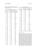 TRANSCRIPTION FACTORS FOR INCREASING YIELD diagram and image