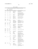 TRANSCRIPTION FACTORS FOR INCREASING YIELD diagram and image